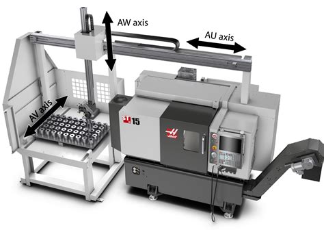 oem cnc parts factory|haas cnc parts diagram.